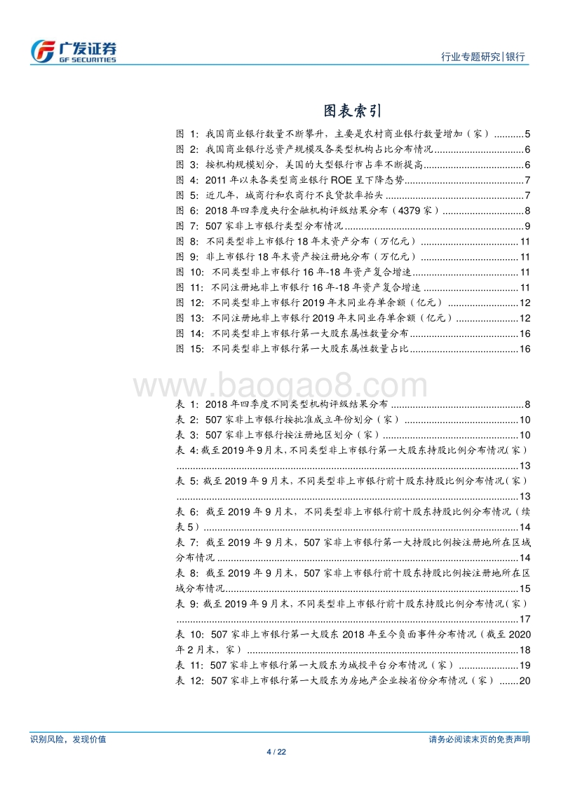 非上市银行专题研究系列一：基本情况及股权结构特征.pdf_第4页