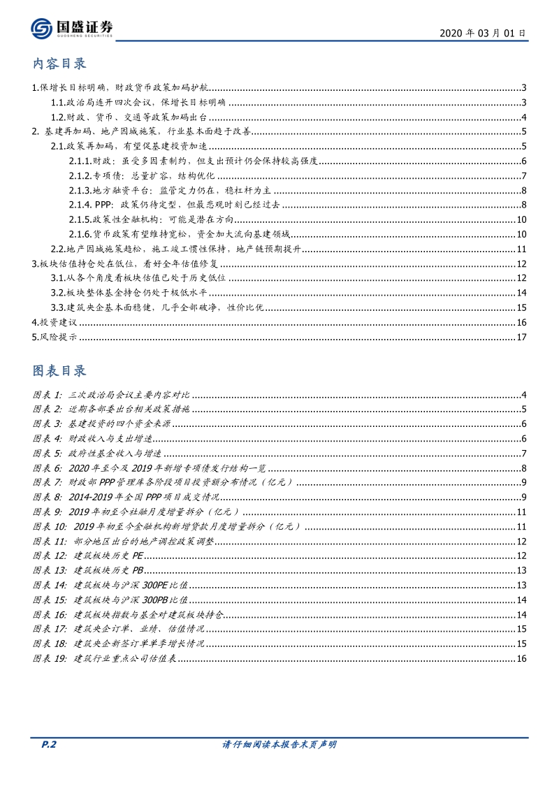 建筑装饰行业深度：顺政策周期看好建筑板块估值修复.pdf_第2页