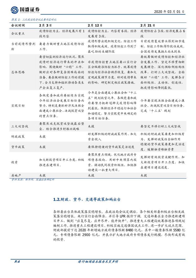 建筑装饰行业深度：顺政策周期看好建筑板块估值修复.pdf_第4页