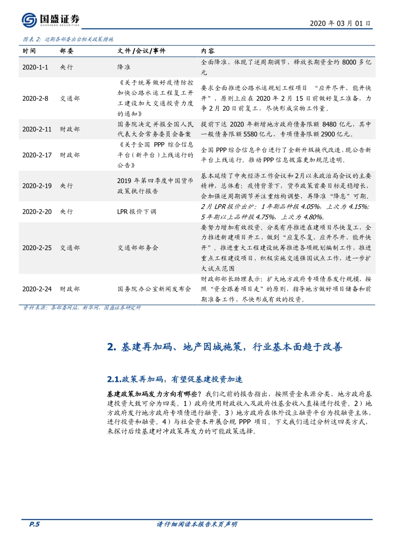 建筑装饰行业深度：顺政策周期看好建筑板块估值修复.pdf_第5页