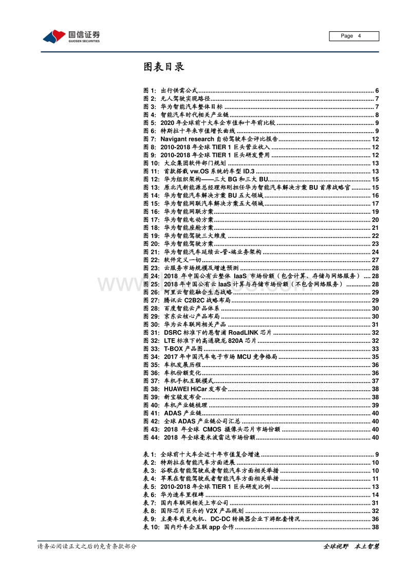 华为汽车业务现状、竞争格局和产业链机遇.pdf_第4页