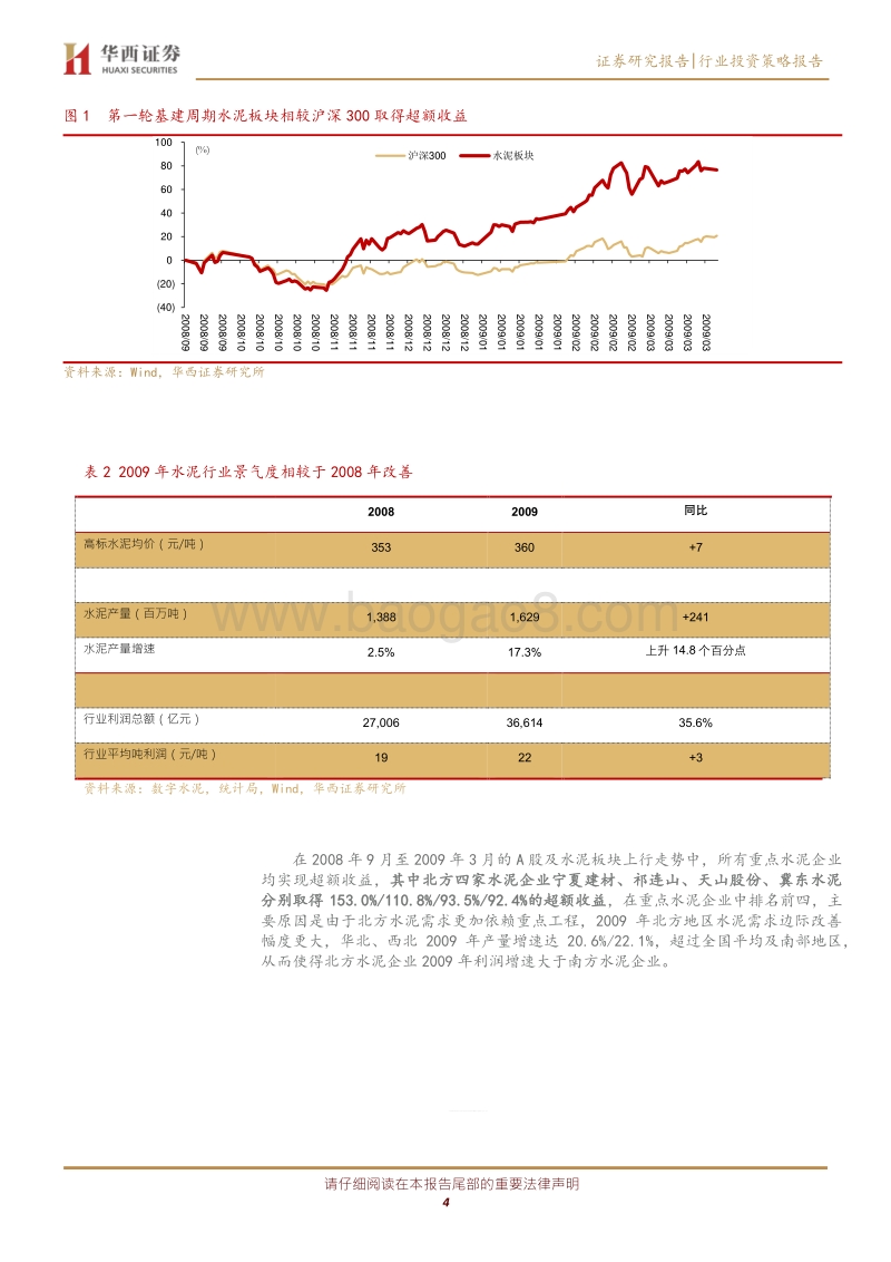 水泥行业投资策略：复盘：逆周期加码+行业高景气，超额收益或再现.pdf_第4页