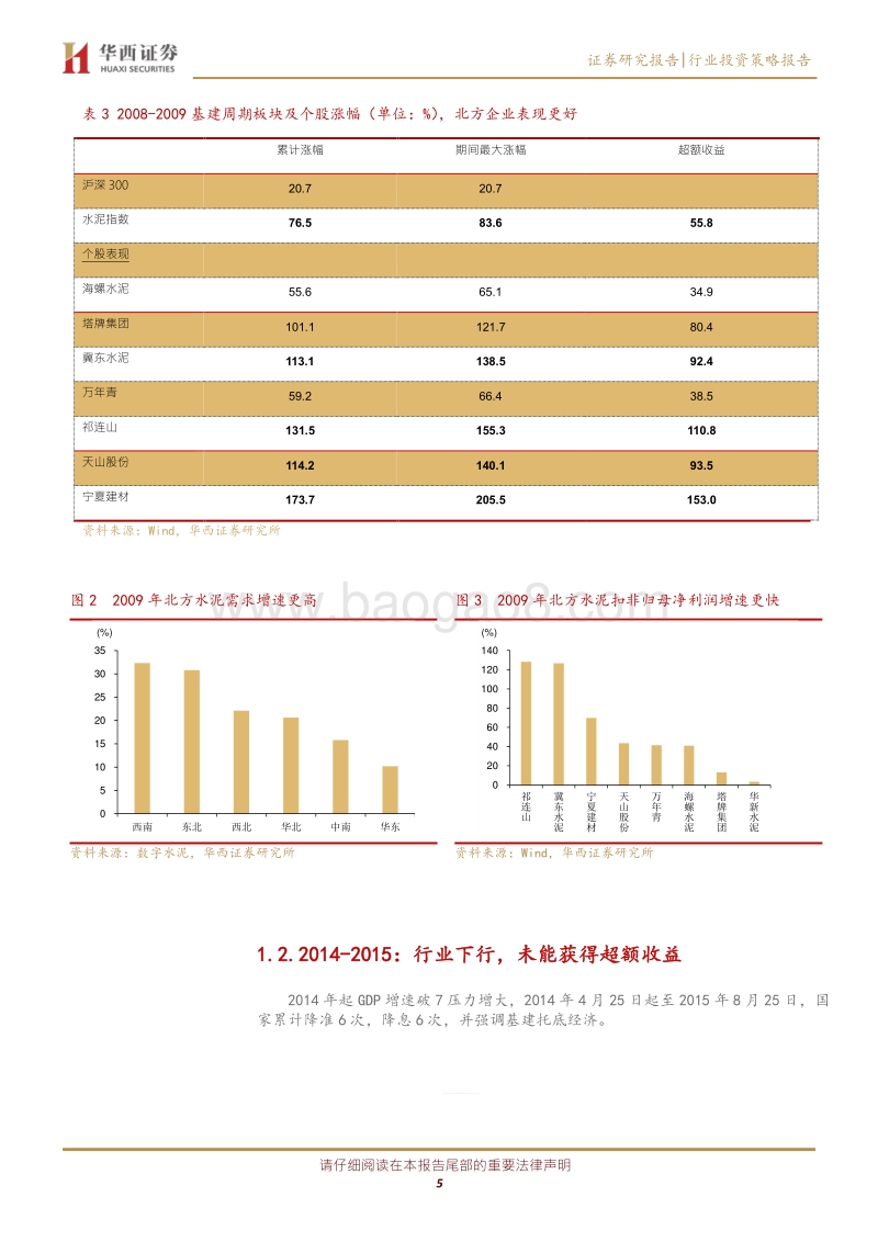 水泥行业投资策略：复盘：逆周期加码+行业高景气，超额收益或再现.pdf_第5页