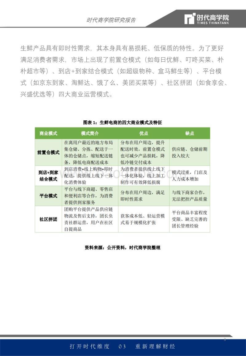 生鲜电商行业报告：新用户暴涨1.5倍，供应链管理成制胜关键.pdf_第3页