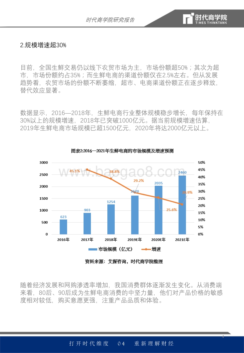 生鲜电商行业报告：新用户暴涨1.5倍，供应链管理成制胜关键.pdf_第4页