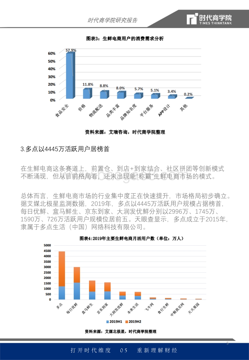 生鲜电商行业报告：新用户暴涨1.5倍，供应链管理成制胜关键.pdf_第5页