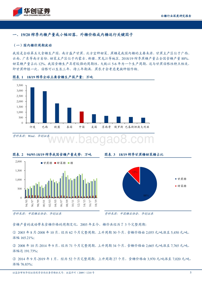 白糖行业深度研究报告：19-20榨季全球预期产糖量继续下降，内外糖价格或将共振向上.pdf_第5页
