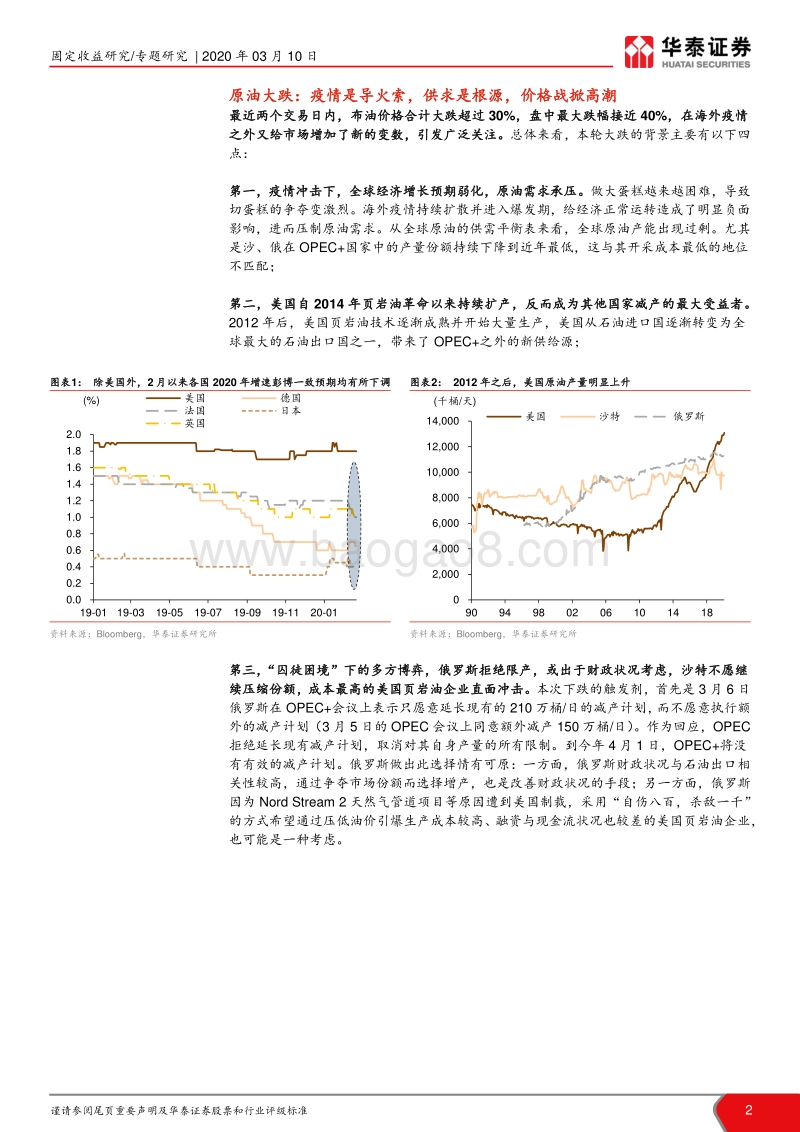 原油价格战的“危”与“机”.pdf_第2页