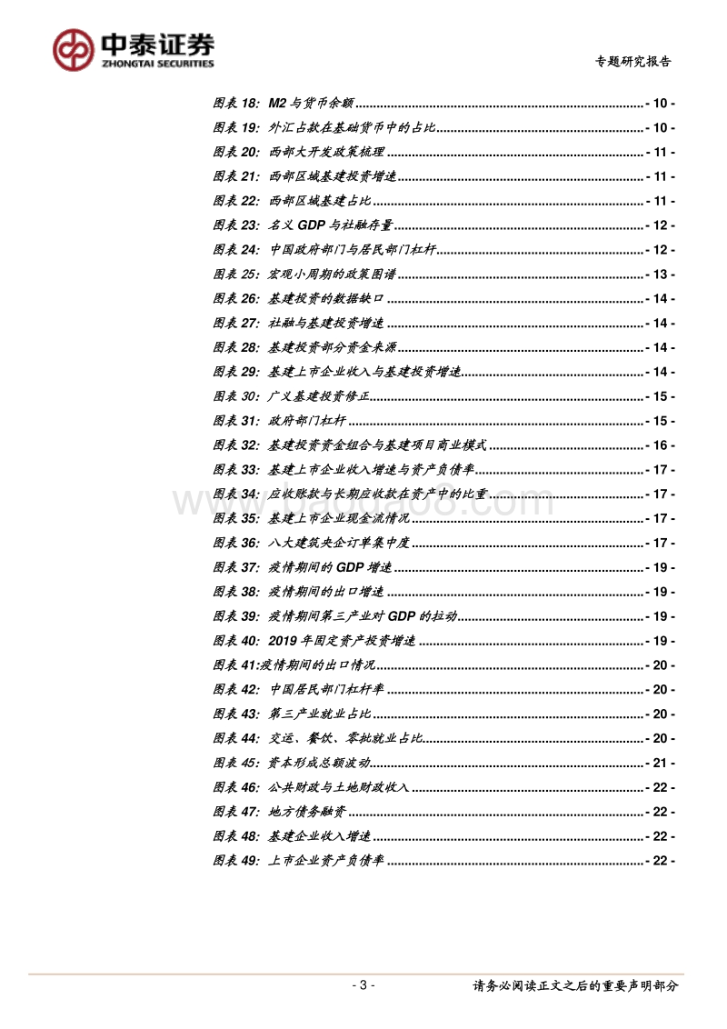深度复盘：经济危机与基建周期VS疫情后的趋势推演.pdf_第3页