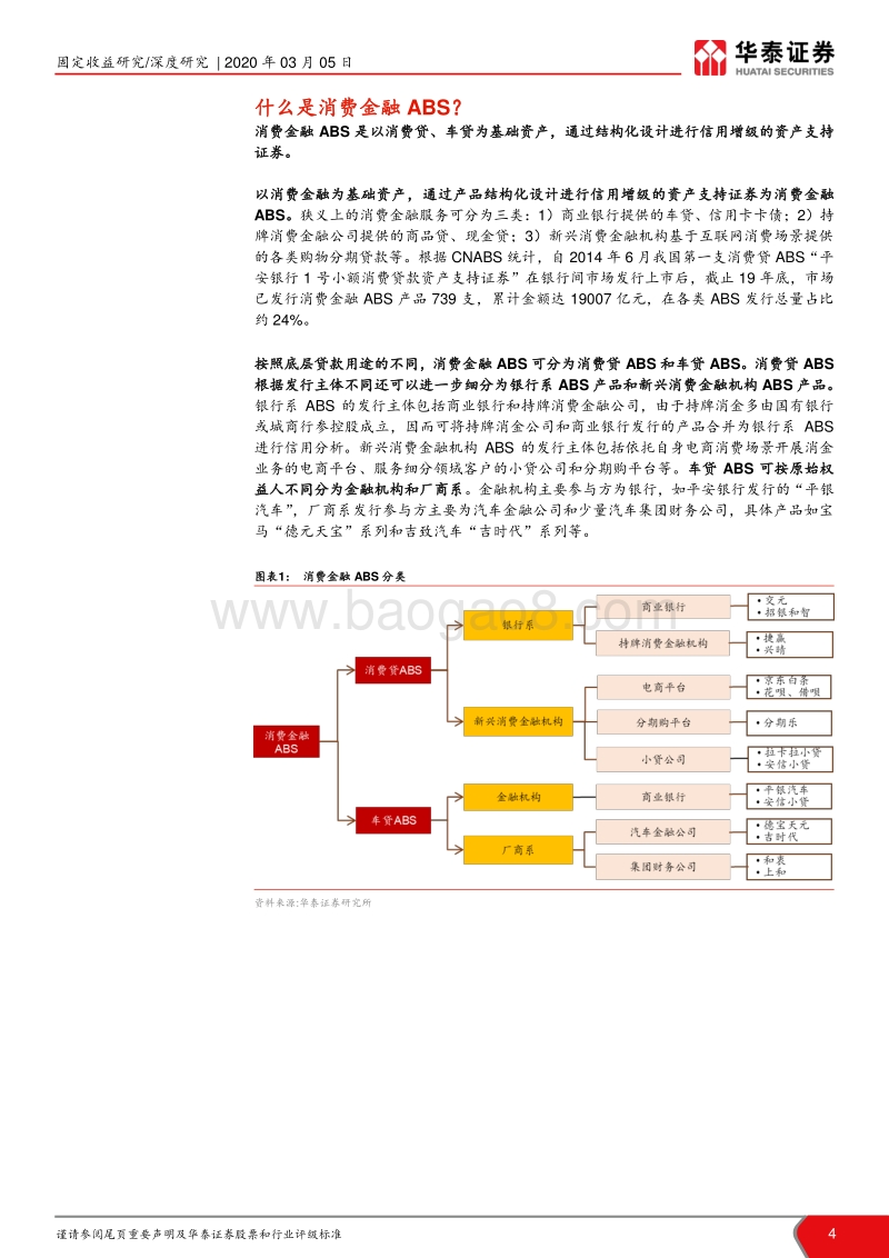 消费金融ABS投资价值分析：高息资产稀缺，消金ABS仍受青睐.pdf_第4页
