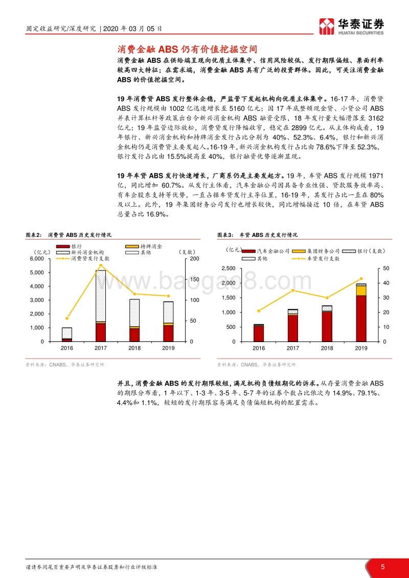 消费金融ABS投资价值分析：高息资产稀缺，消金ABS仍受青睐.pdf_第5页