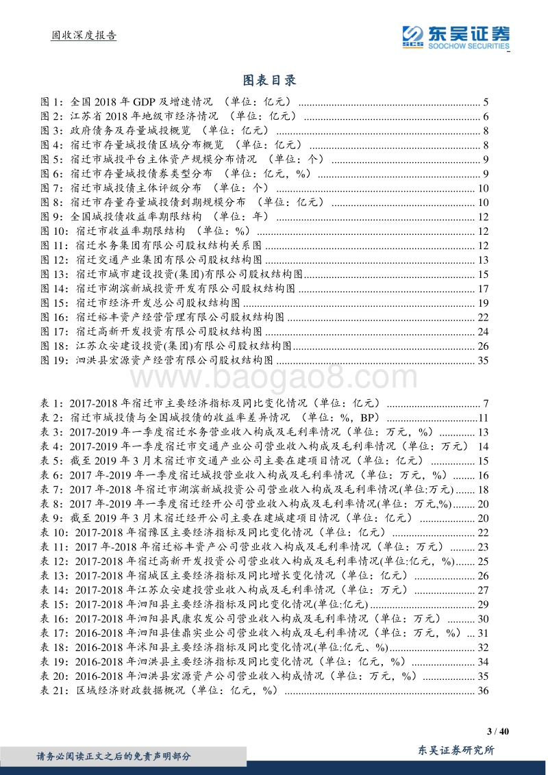宿迁市城投平台梳理与比较.pdf_第3页