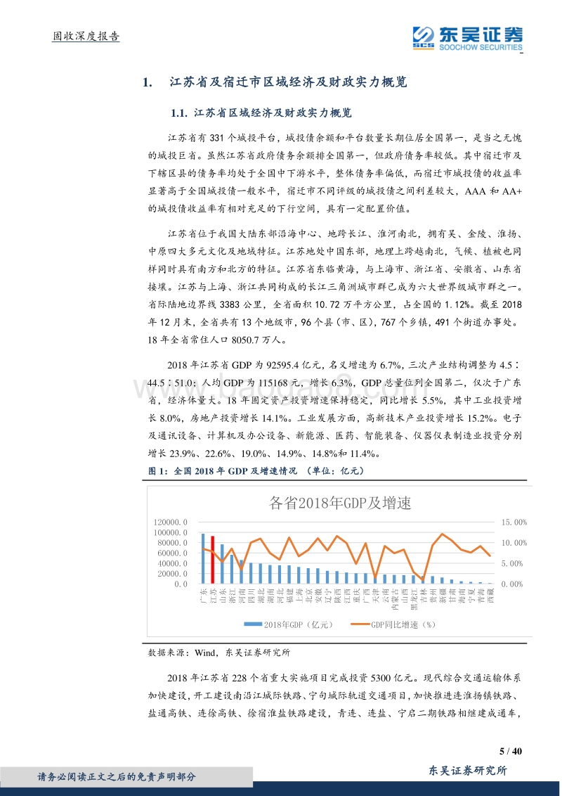 宿迁市城投平台梳理与比较.pdf_第5页