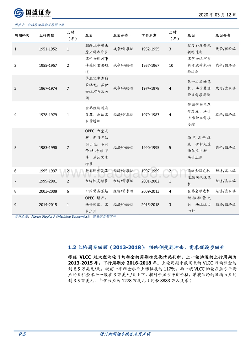 航运行业深度：供需结构改善，油运周期向上.pdf_第5页