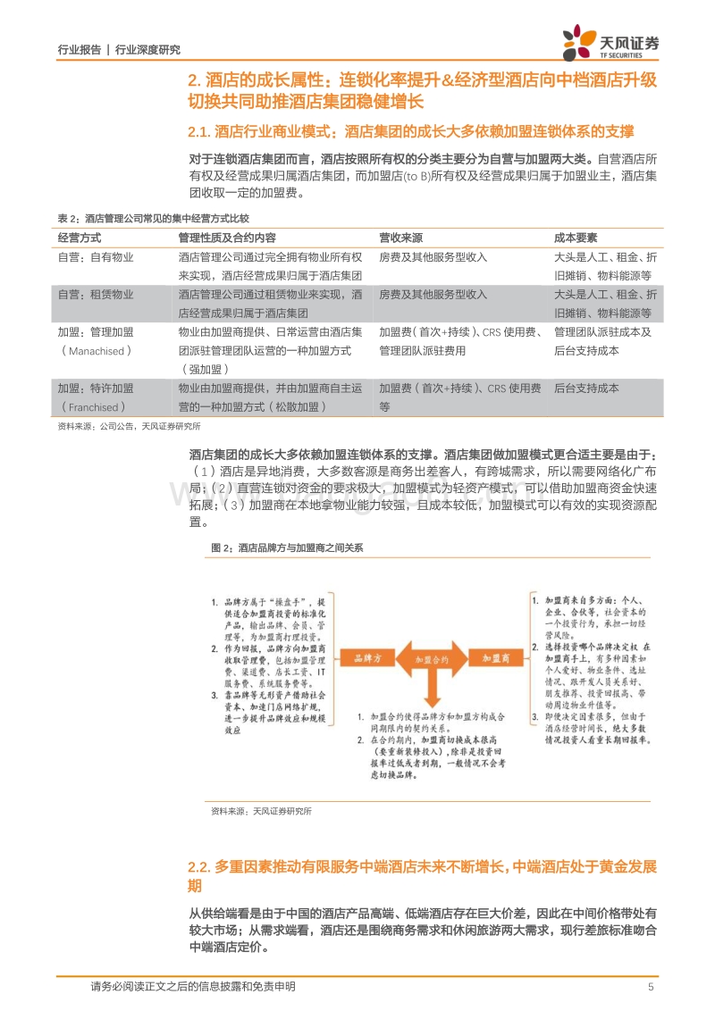 酒店行业深度研究：重视成长，弱化周期，行业头部集中化趋势显著.pdf_第5页