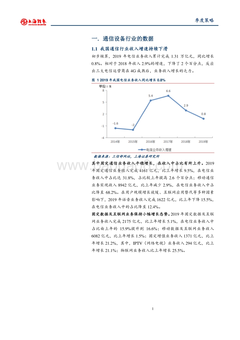 2019年春季通信行业投资策略：5G建设提速叠加主题基金火爆发行.pdf_第2页