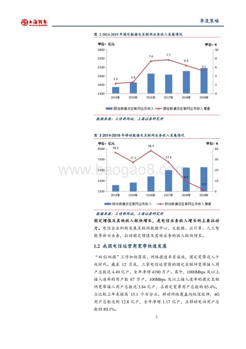2019年春季通信行业投资策略：5G建设提速叠加主题基金火爆发行.pdf_第3页