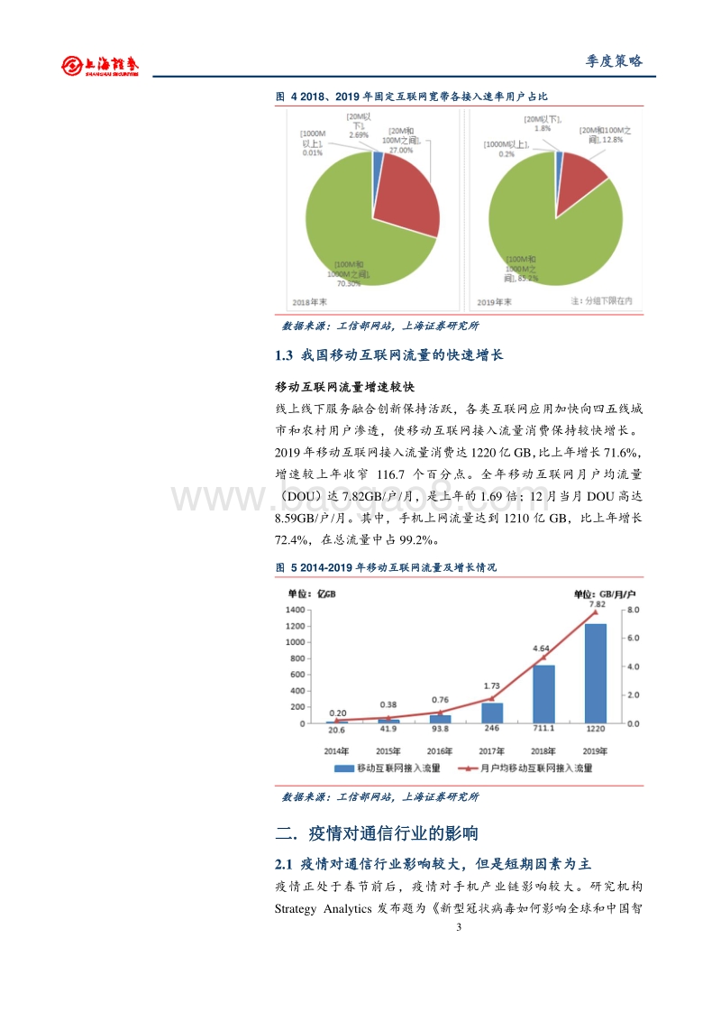 2019年春季通信行业投资策略：5G建设提速叠加主题基金火爆发行.pdf_第4页