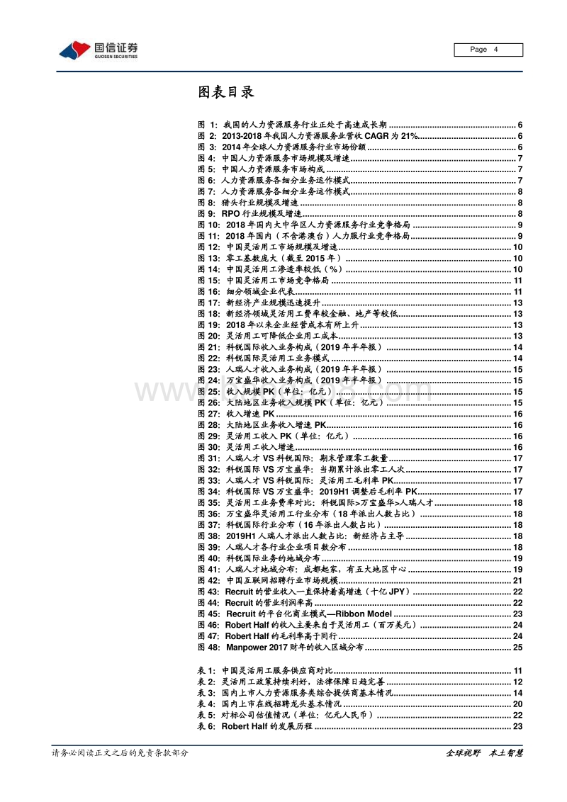 灵活用工系列专题二：灵活用工兴起，谁将拔得头筹？.pdf_第4页