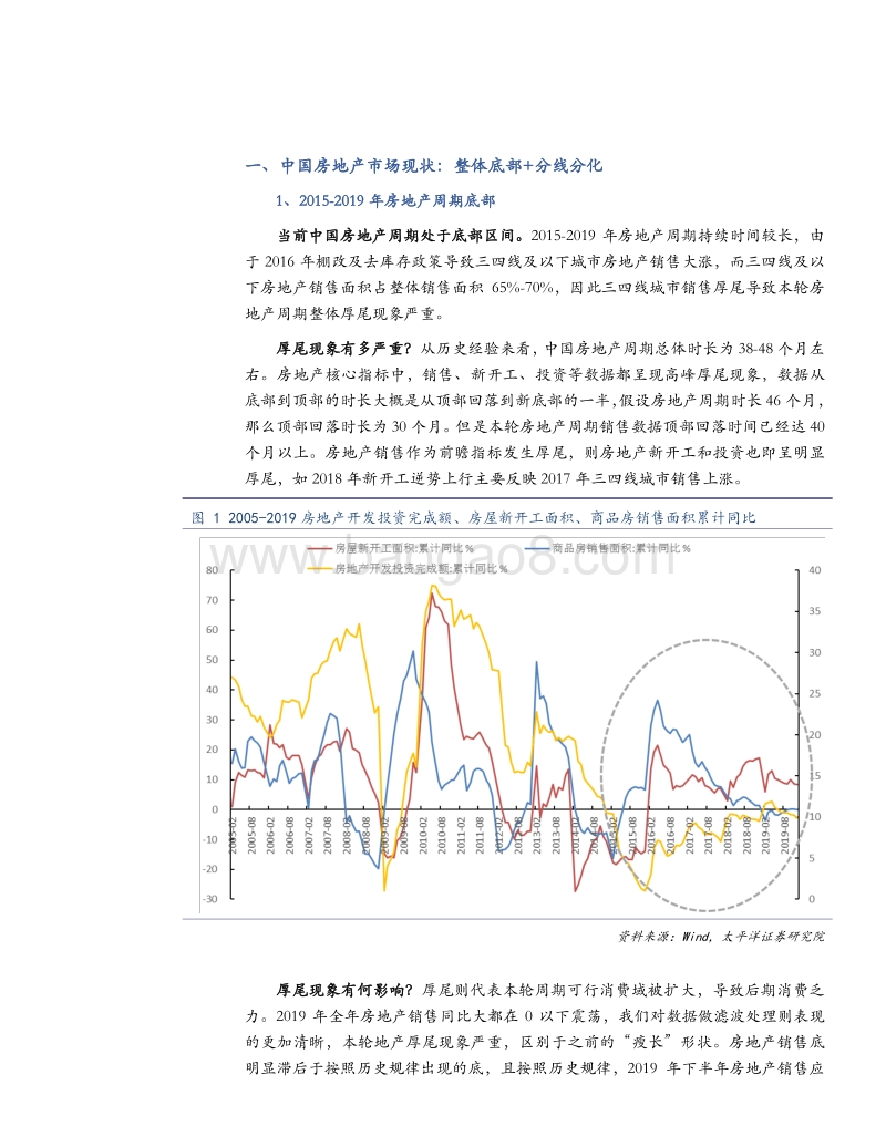 经济周期系列之五：房地产政策调控空间.pdf_第4页