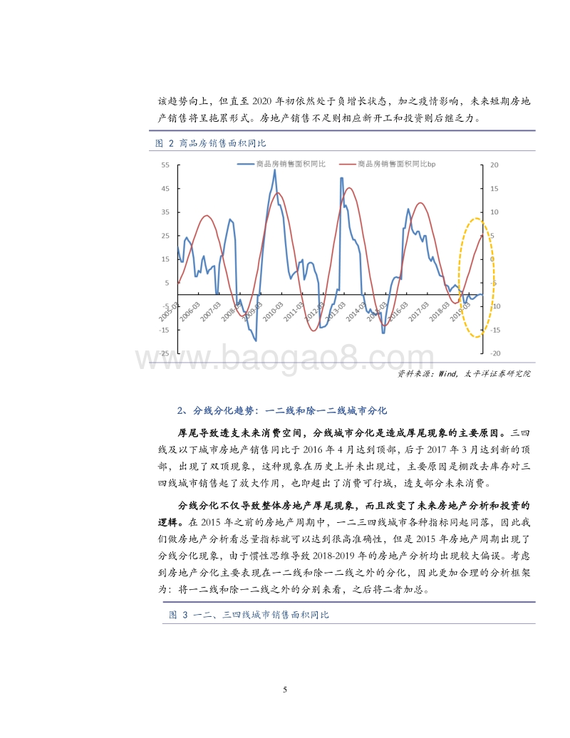 经济周期系列之五：房地产政策调控空间.pdf_第5页