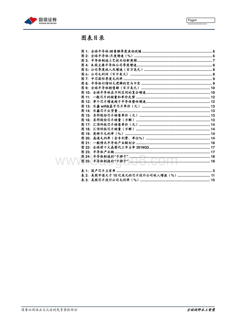 半导体专题系列研究之十五：半导体行情的风险是什么.pdf_第4页