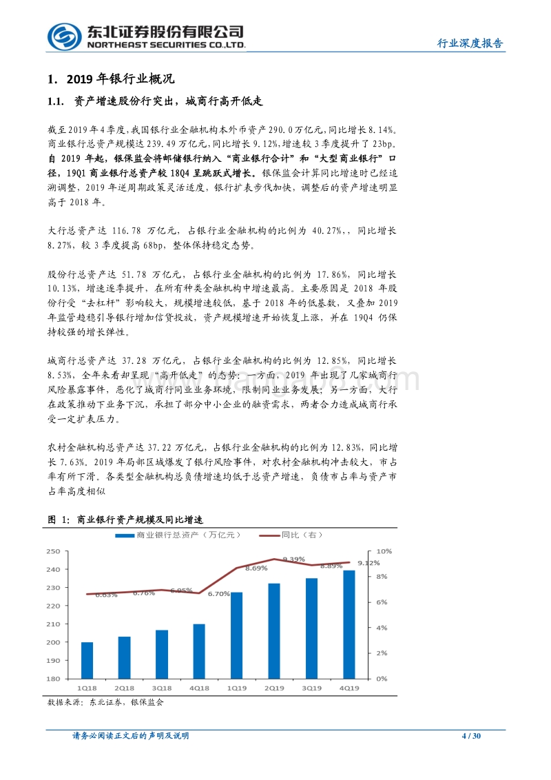 银行行业深度报告：从基本面、政策多维度分析银行业的配置价值.pdf_第4页
