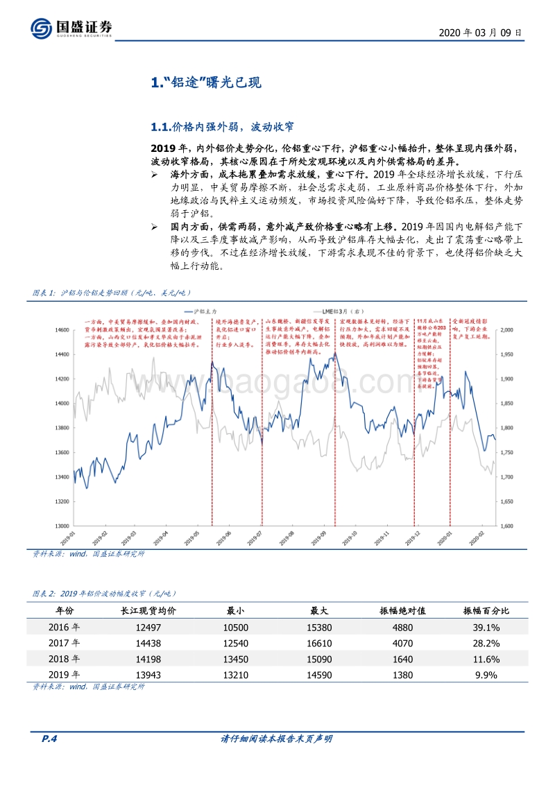 有色金属行业深度：铝途曙光已现，看好电解铝利润长期改善.pdf_第4页