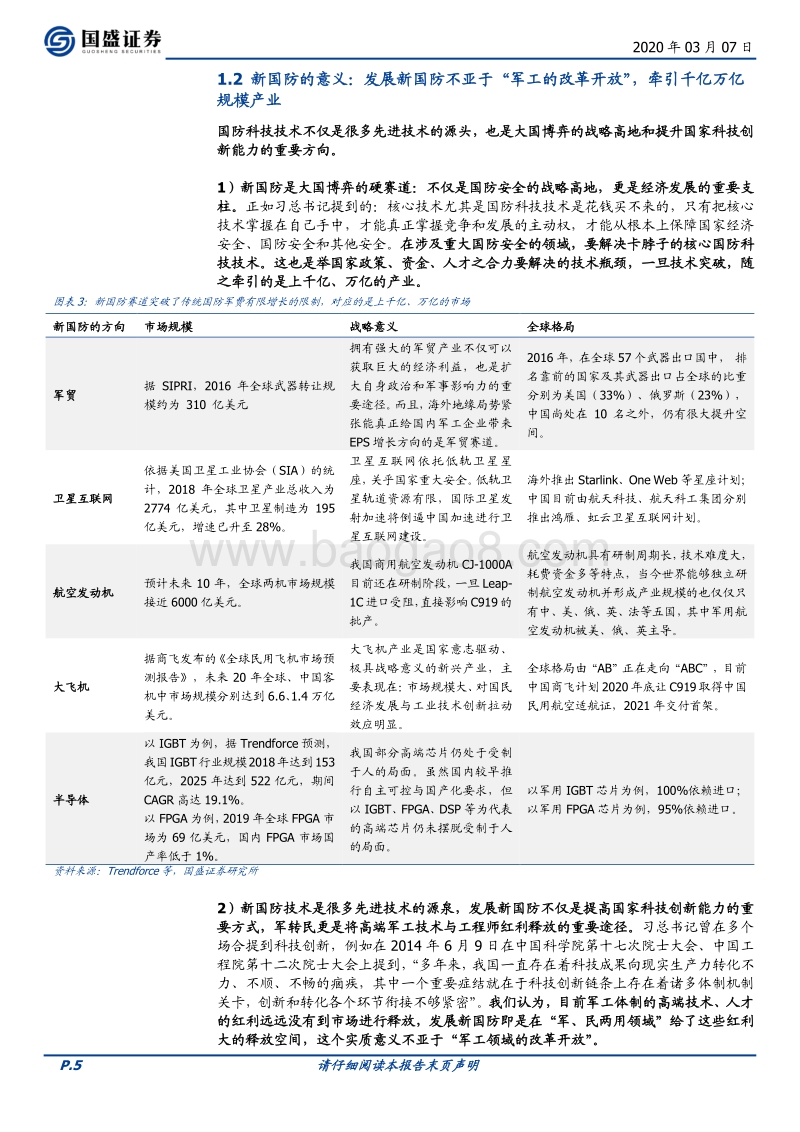 新国防：世界百年未有之大变局，中国国防军工之新突破.pdf_第5页