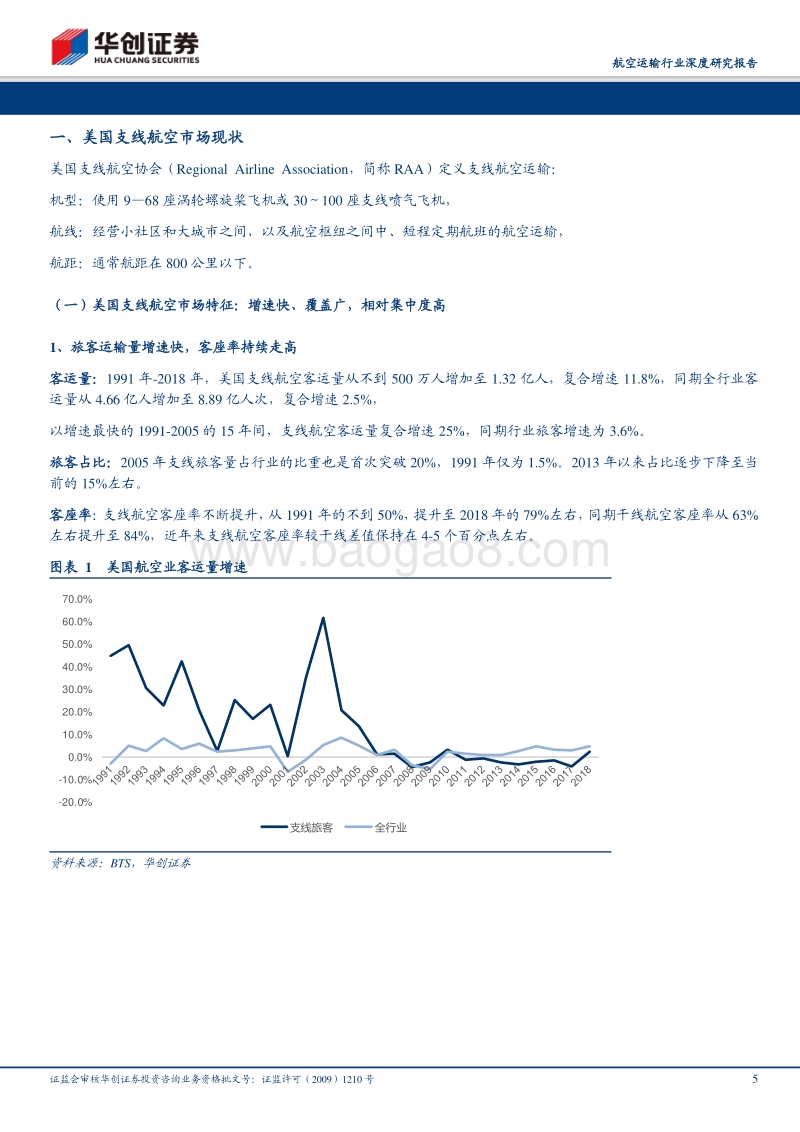 航空运输行业深度研究报告：复盘美国支线航空发展，我国细分市场潜力大，干支结合有望促双赢格局，强调华夏航空“强推”评级.pdf_第5页