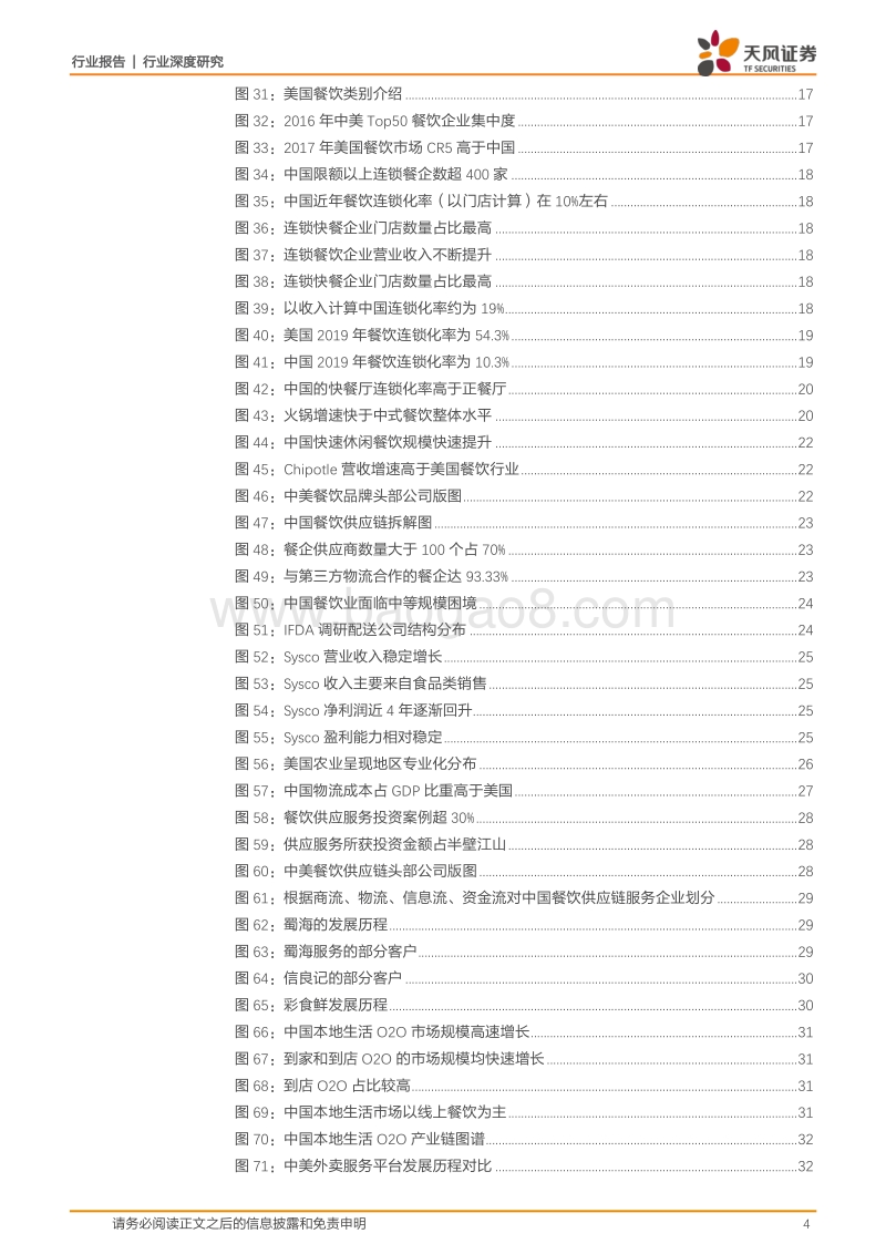 餐饮行业深度研究：对标美国成熟市场，探索中国餐饮产业链的掘金机会.pdf_第4页