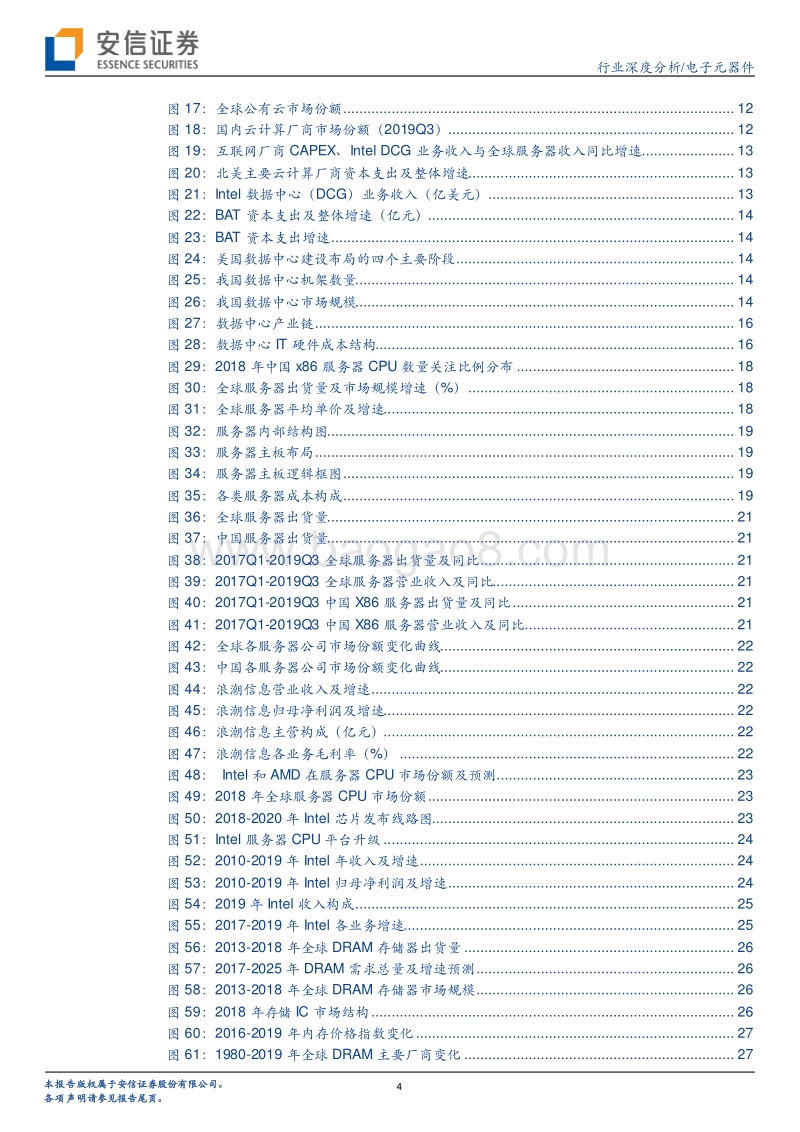 数据中心产业链梳理：CPU平台升级，DRAM周期反转，PCB量价齐升.pdf_第4页