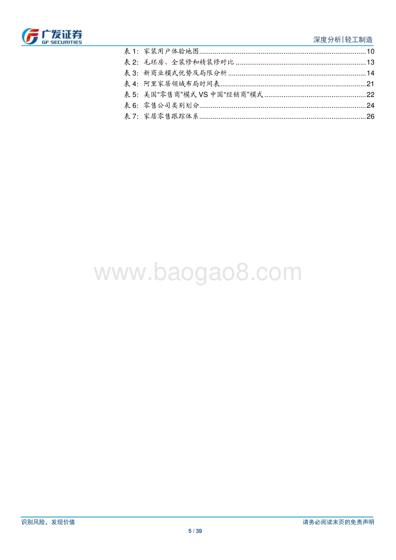家居新渠道专题：疫情激发变革，决胜电商、S2b2c与零售标准化.pdf_第5页