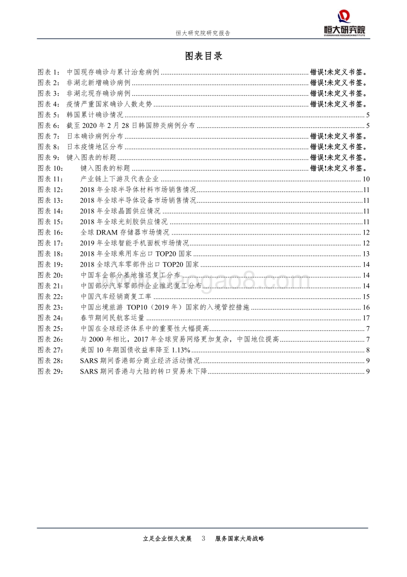 疫情全球扩散的影响分析与政策建议.pdf_第3页