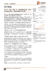 电子PI：功率、折叠、5G、散热等需求旺盛，大陆产业加速进口替代，有望迎来量价齐升机遇.pdf