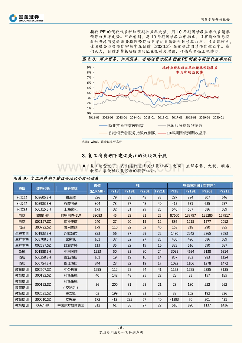 复工消费反弹潮：待到花开日，消费龙抬头.pdf_第5页