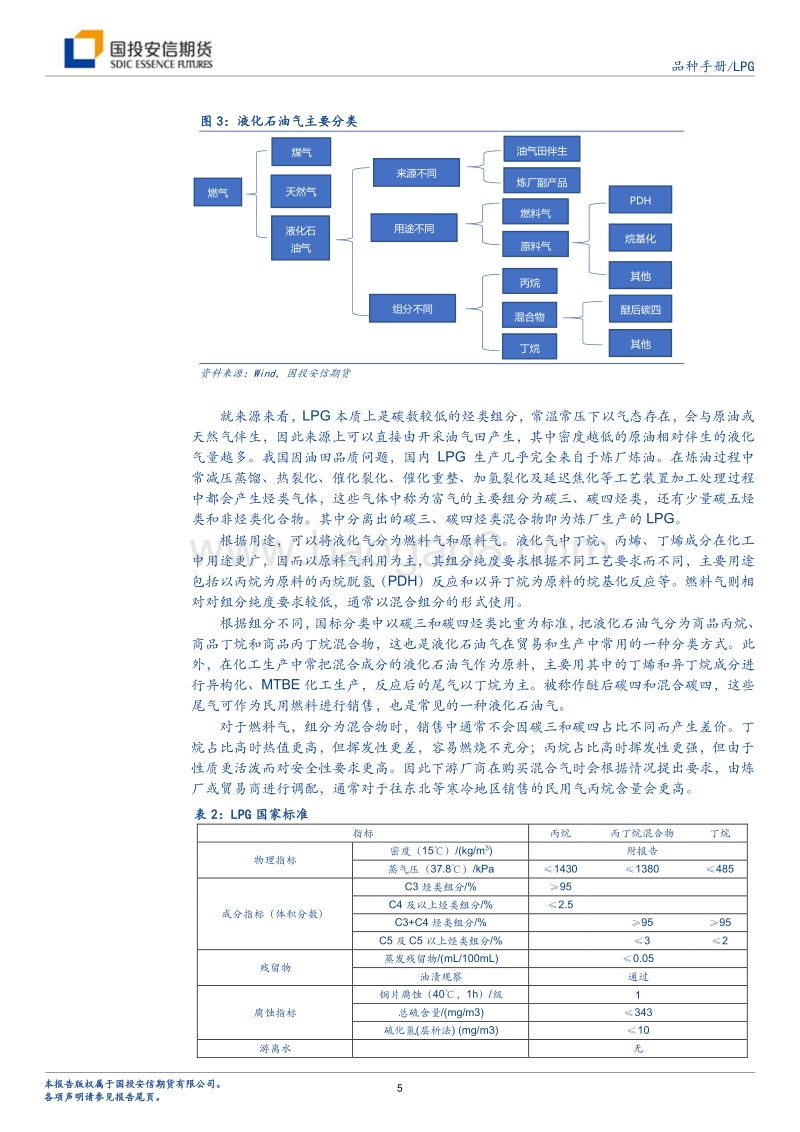 液化石油油气品种手册.pdf_第5页