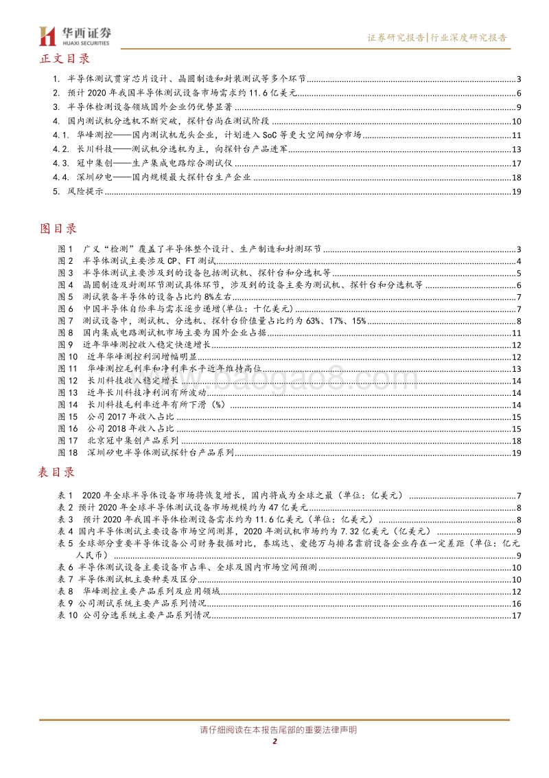 半导体测试设备：进口替代正当时.pdf_第2页
