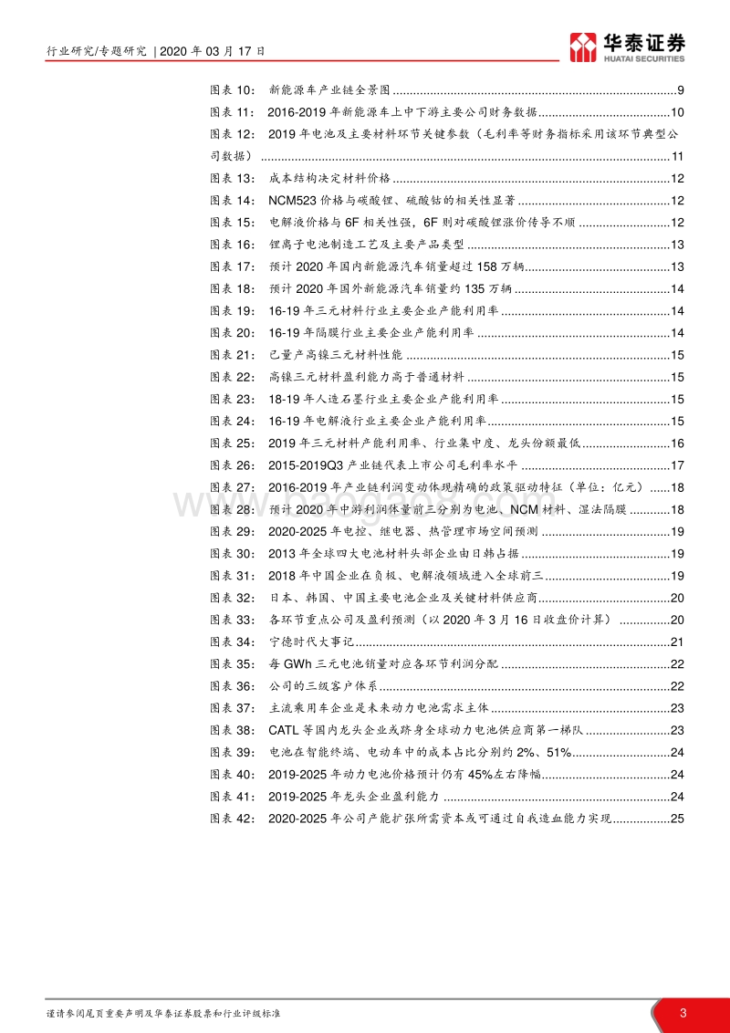 新能源车行业专题报告：风光十年复盘看新能源汽车未来龙头.pdf_第3页
