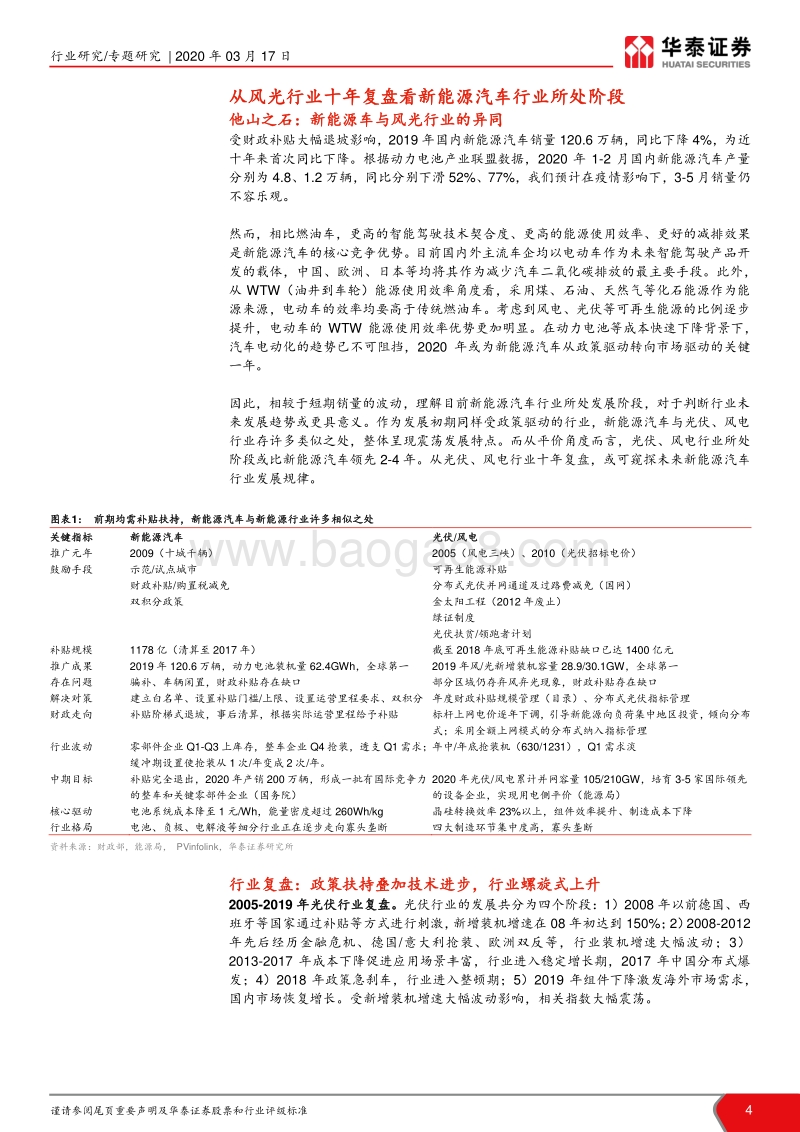 新能源车行业专题报告：风光十年复盘看新能源汽车未来龙头.pdf_第4页