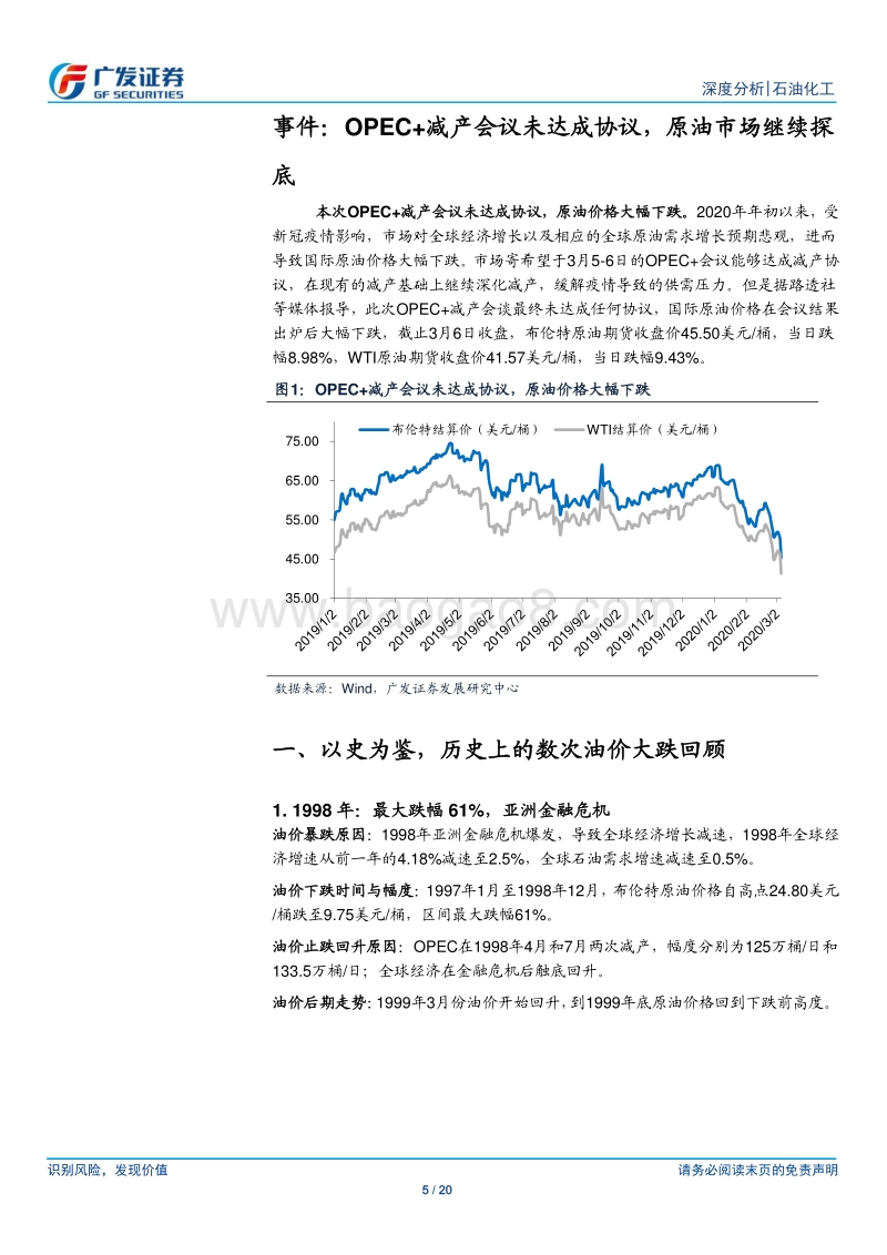 石油化工行业深度分析：OPEC+减产协议未达成，原油行业推向黎明前夜.pdf_第5页