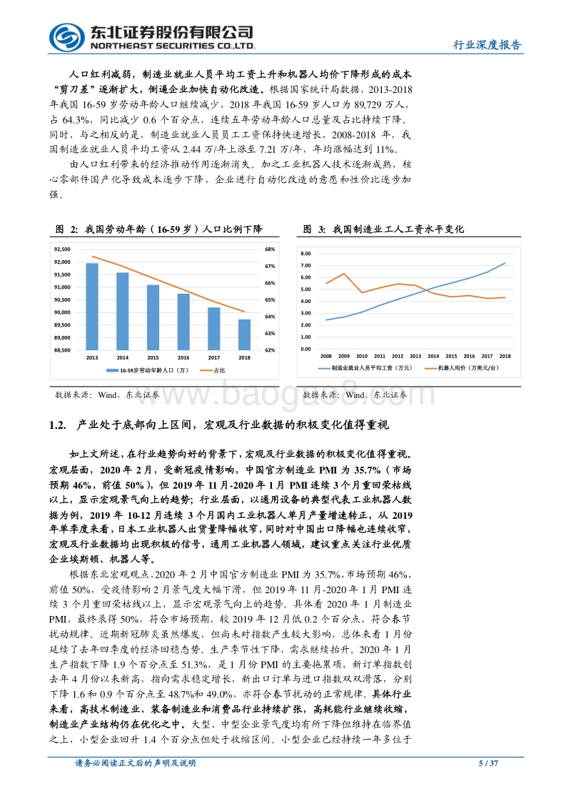 机器换人大势所趋，疫情加速自动化行业发展.pdf_第5页