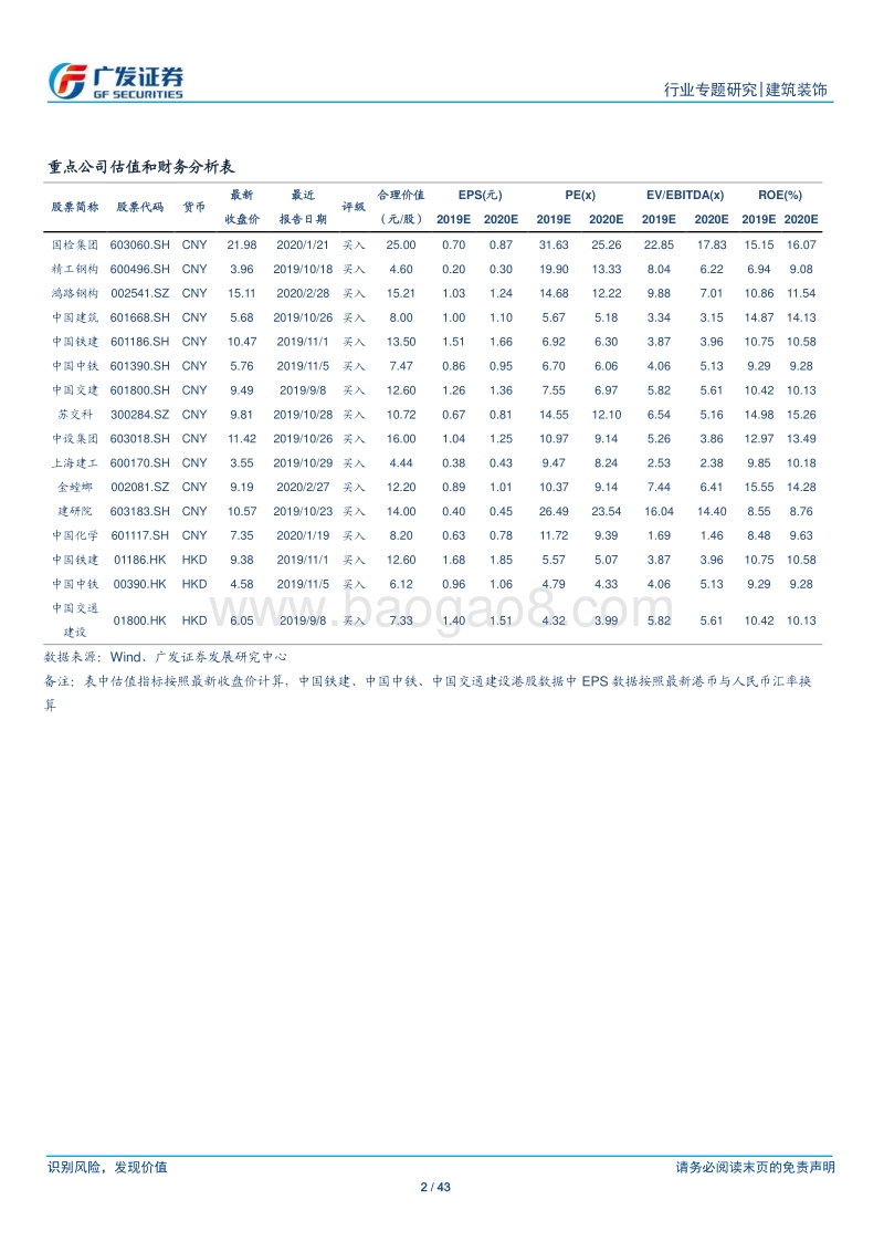 他山之石，可以攻玉——工业化强国德国的装配式建筑发展之路.pdf_第2页