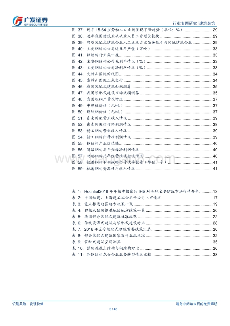 他山之石，可以攻玉——工业化强国德国的装配式建筑发展之路.pdf_第5页