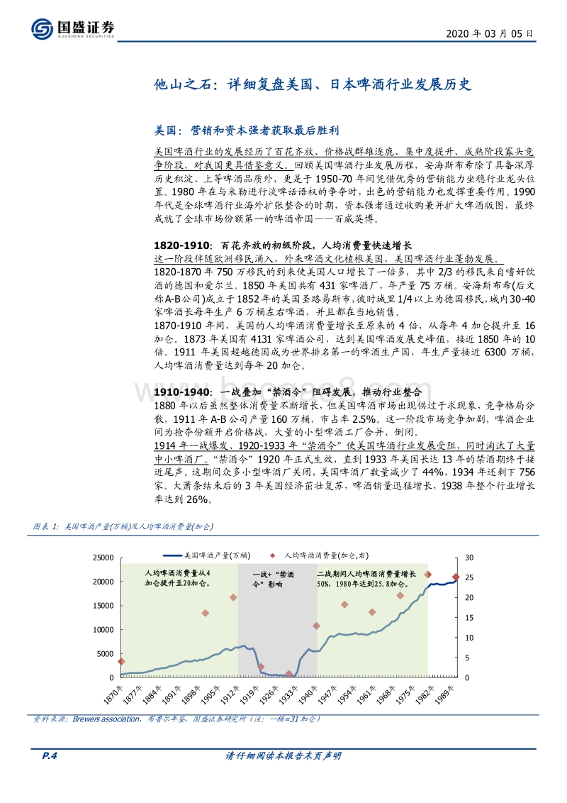 以美日为鉴，探析我国啤酒行业进阶之路.pdf_第4页
