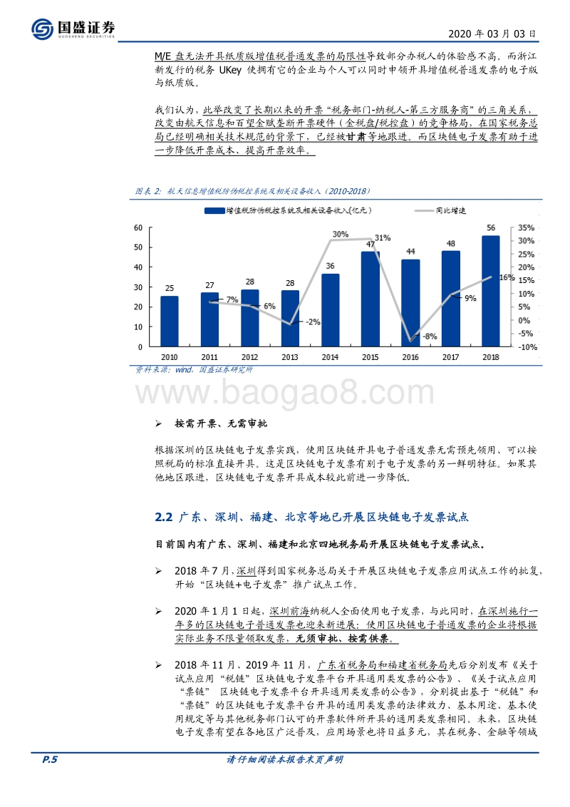 区块链电子发票五问五答：痛点、趋势与竞争格.pdf_第5页