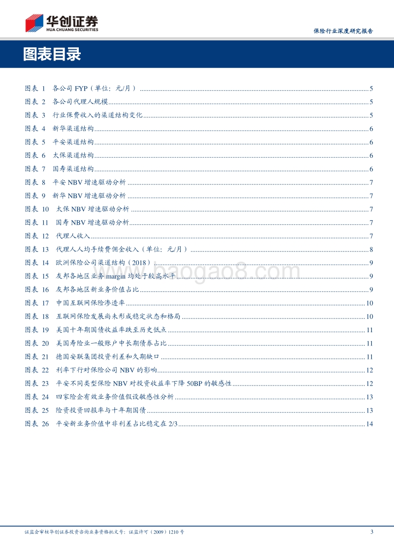 保险行业深度研究报告：负债端变革伊始，投资端挑战已至.pdf_第3页