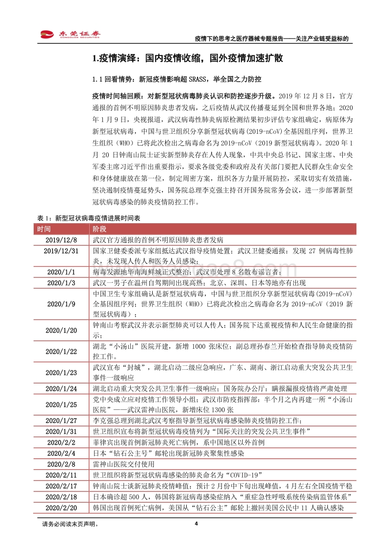 疫情下的思考之医疗器械专题报告：关注产业链受益标的.pdf_第4页