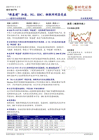 通信行业深度研究：“新基建”加速，5G、IDC、物联网明显受益.pdf