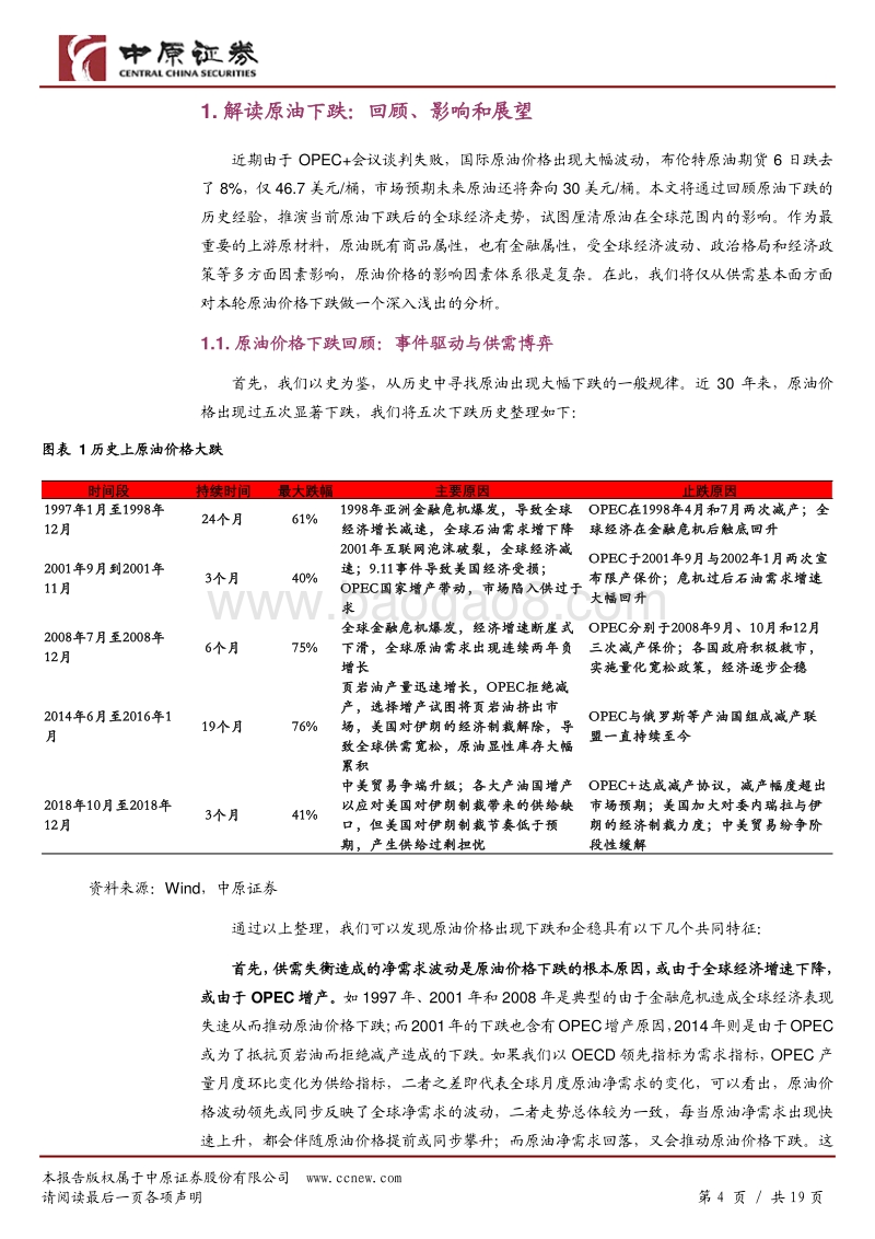 原油黑天鹅：历史回顾、中国故事和A股展望.pdf_第4页